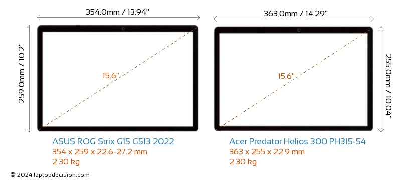 ASUS ROG Strix G15 G513 2022 vs Acer Predator Helios 300 PH315-54 Laptop Size Comparison - Front View