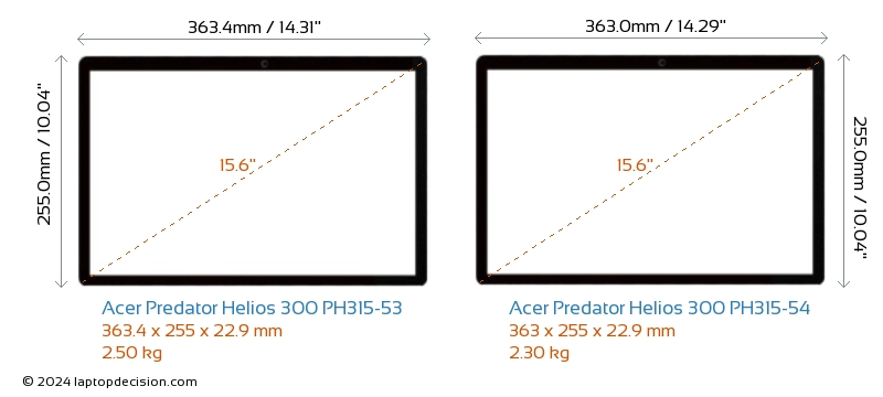 Acer Predator Helios 300 PH315-53 vs Acer Predator Helios 300 PH315-54 Laptop Size Comparison - Front View