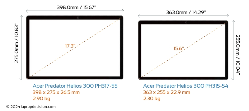 Acer Predator Helios 300 PH317-55 vs Acer Predator Helios 300 PH315-54 Laptop Size Comparison - Front View