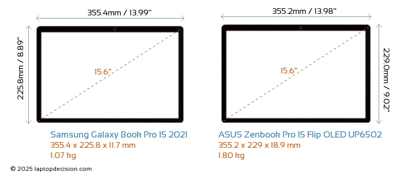 samsung galaxy book 2 pro vs asus zenbook 13