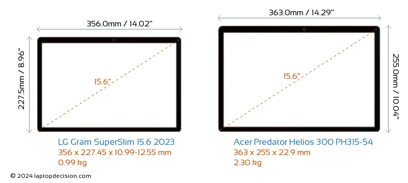 LG Gram SuperSlim 15.6 2023 vs Acer Predator Helios 300 PH315-54 Laptop Size Comparison - Front View