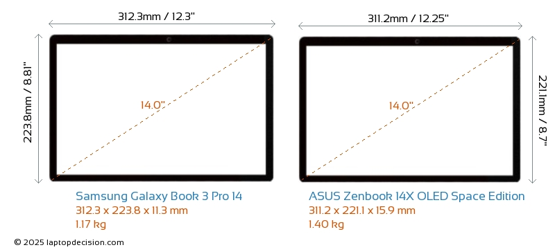 asus zenbook 14 oled vs samsung galaxy book 3 360